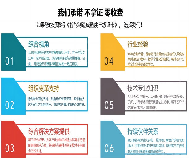 MES/WMS系統(tǒng)在智能制造能力成熟度評(píng)估中扮演何種關(guān)鍵角色？